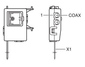 Interfaccia Coax- X1