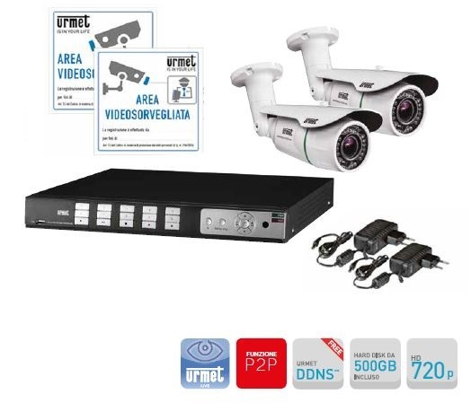 Kit Dvr Dynamic 4 Ch